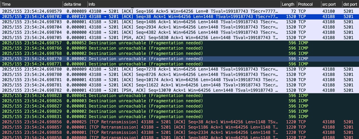 PMTUD 通过 ICMP Packet Too Big 调整 MSS 的抓包截图