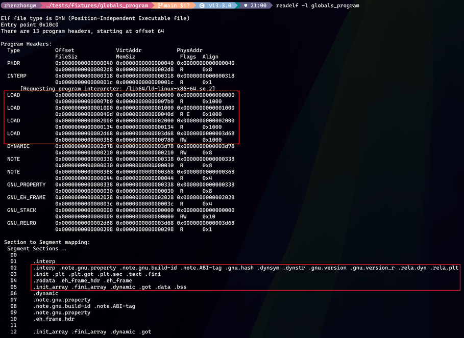 readelf program header 中 LOAD 段与 init_array 地址关系的截图