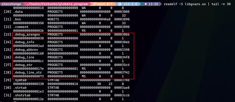 readelf 显示 ELF 文件中 DWARF debug section 的截图
